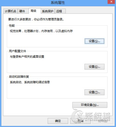 Win8怎么清理C盘空间？