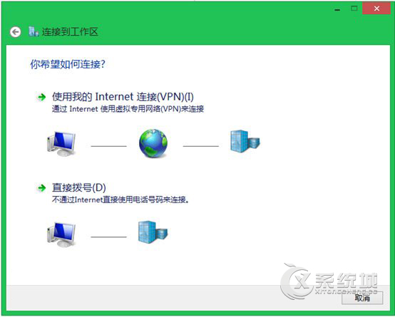 Win8.1如何设置VPN连接