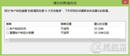 Win8如何限制登录次数及锁定时间