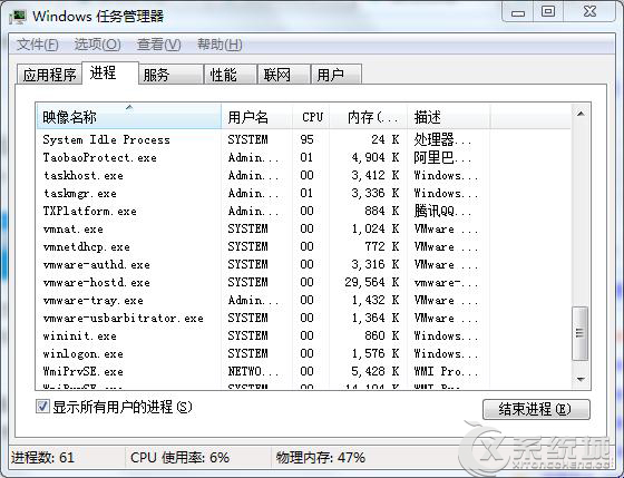 如何查看Win7系统后台正在运行的进程