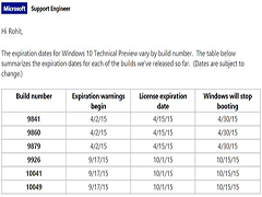 Win10预览版到期时间表发布