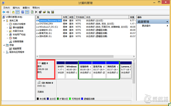 如何在Windows8.1系统下查看硬盘大小