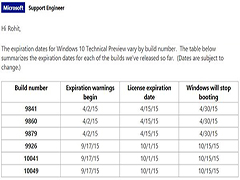 警告：Win10部分早期版本明日到期限制启动