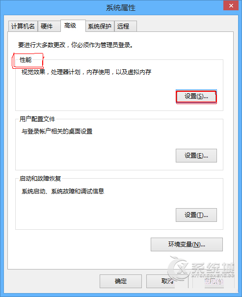 Windows8.1桌面右下角提示虚拟内存不足怎么办？