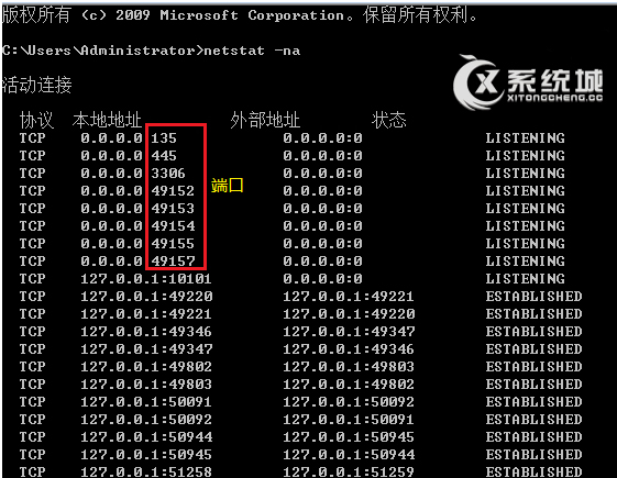 Windows8系统下如何快速查看电脑端口