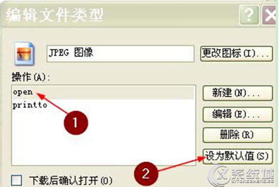 Windows7下鼠标双击文件夹变成打印的解决方法