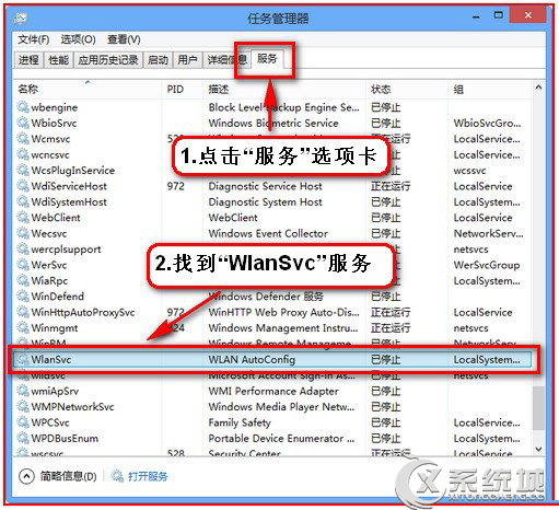 Windows8.1无线网卡驱动正常却搜不到信号怎么办？