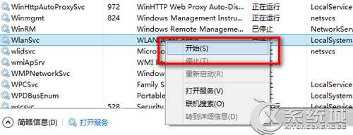 Windows8.1无线网卡驱动正常却搜不到信号怎么办？