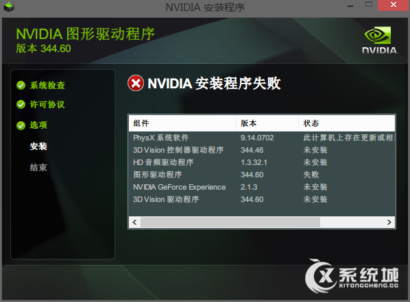 Windows8安装NVIDIA驱动失败的原因及应对措施