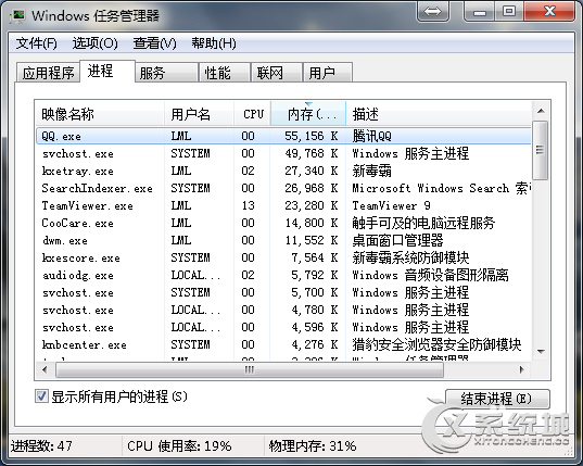 Win7桌面没有图标的三种情况及解决方法