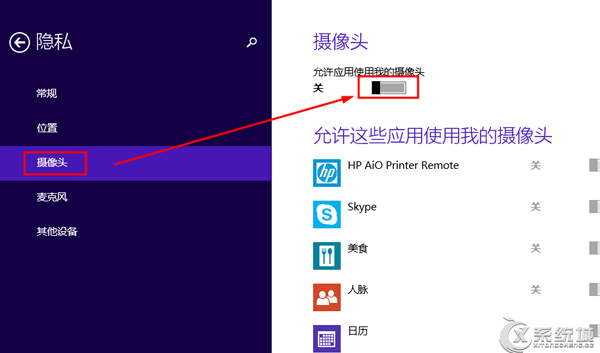 Win8.1下如何设置允许应用使用摄像头