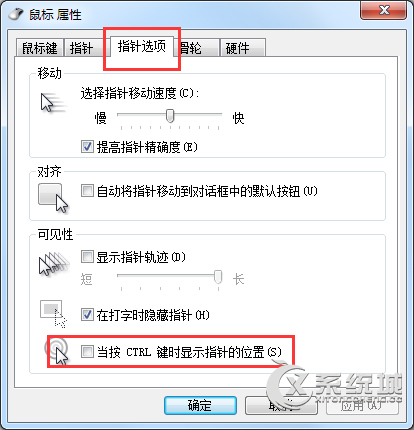 Windows7系统下按Ctrl键鼠标出现圆圈怎么消除？