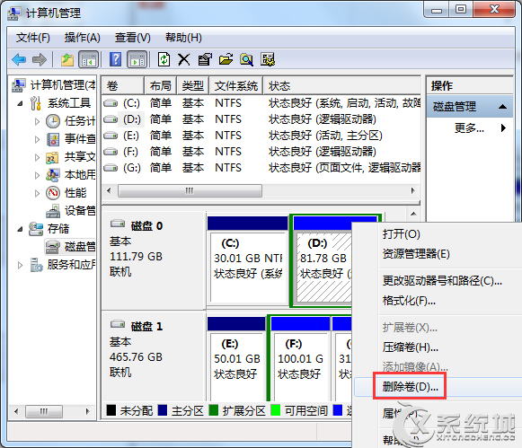 Win7创建/删除/格式化硬盘分区图文教程