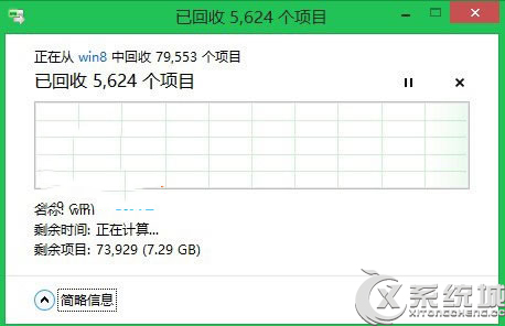 Win8管理员权限无法删除部分文件的原因及解决方法