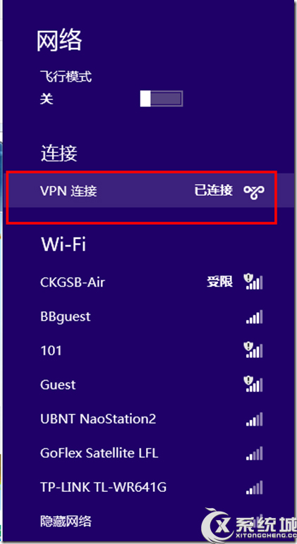 Win8无法连接VPN错误691解决方案