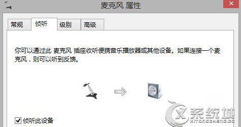 Win8.1系统点关机按钮变重启的解决方法