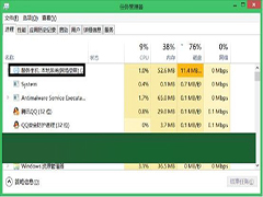 Windows8.1怎么关闭家庭组