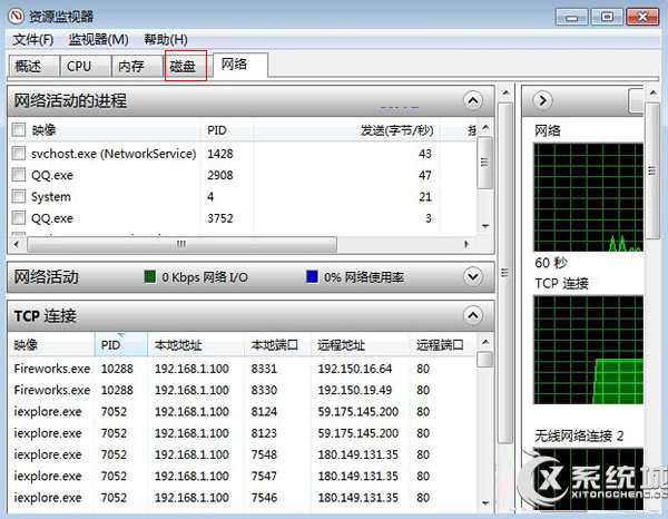 Win7系统下如何查看硬盘读写情况