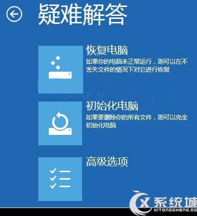 Win8如何进入启动设置选项菜单