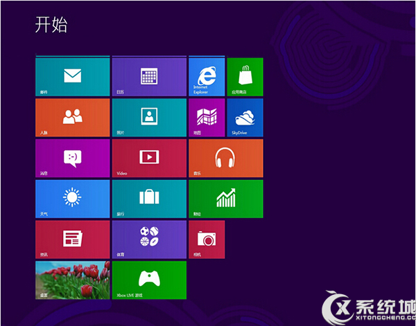 Win8.1更新日常补丁出现错误80244fff的原因及应对措施