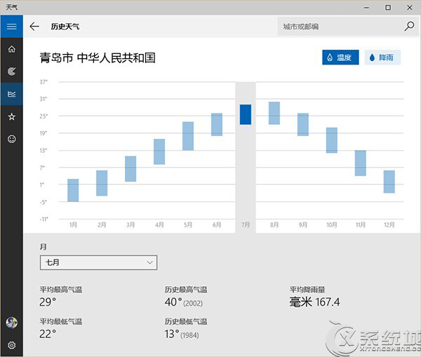 Win10天气应用广告遭唾弃，微软忙召回