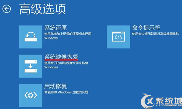 Win8.1系统映象备份好后如何恢复？