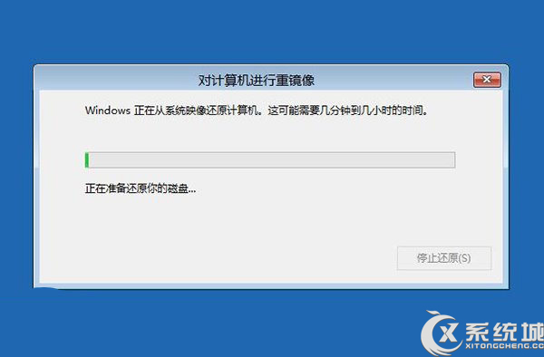 Win8.1系统映象备份好后如何恢复？