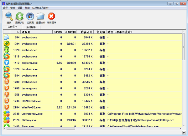 红辣椒任务管理器 V1.4 绿色版