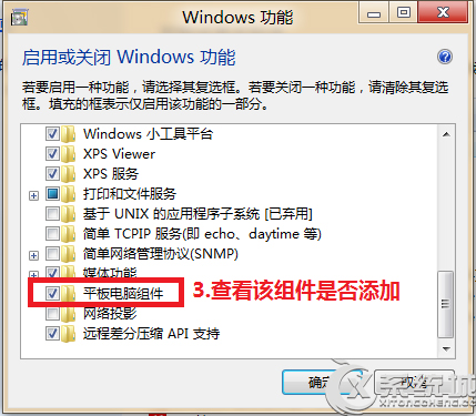 Win8开启tablet输入面板的方法