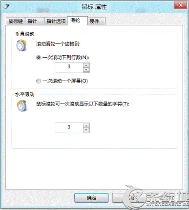 Win8鼠标设置在哪里？Win8鼠标相关属性设置