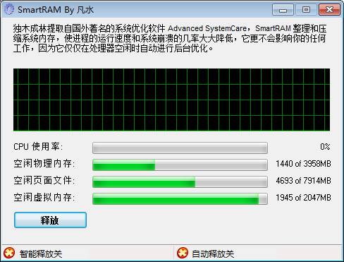 SmartRAM(内存智能整理) V2.0