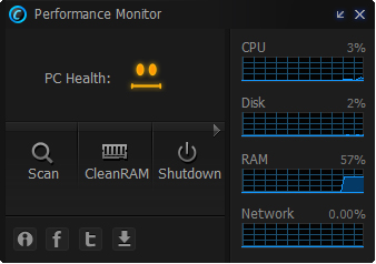 Performance Monitor(电脑健康监视器) 绿色单文件