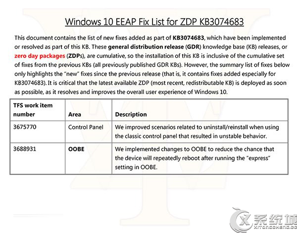 Win10 Build 10240今日再获安全补丁KB3074683