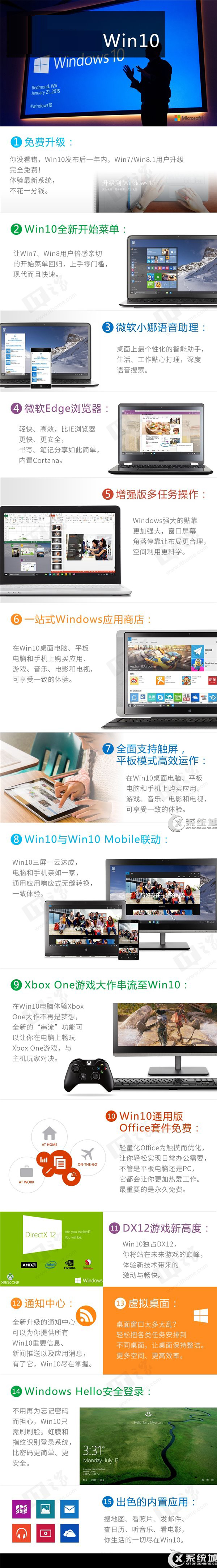 Win10正式版新特性汇总