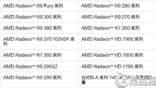 AMD发布新显卡催化剂驱动完美支持Win10正式版