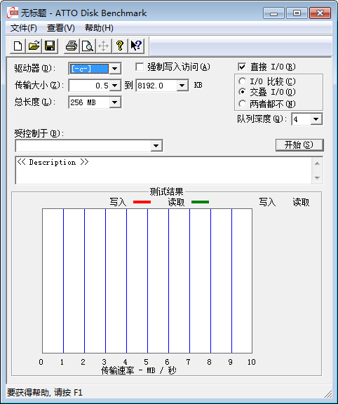 ATTO Disk Benchmark(硬盘基准测试) V2.47 绿色汉化版