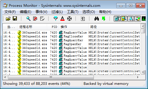 Process Monitor(进程管理器) V3.10 汉化绿色版