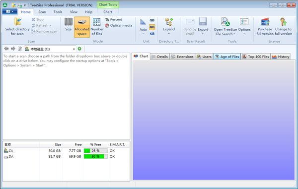 TreeSize Professional(硬盘空间管理工具) V6.0.1