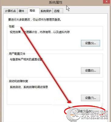 Win8.1安装应用出现错误0x80070057怎么办?