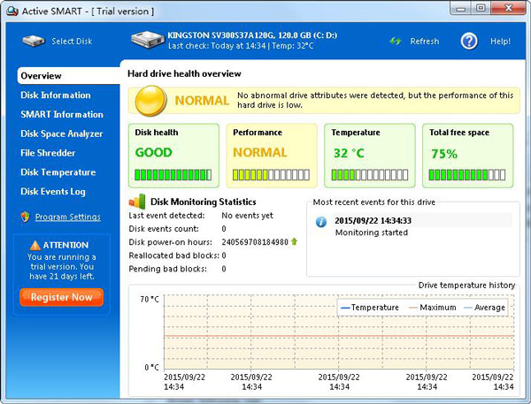 Ariolic Active SMART(硬盘状态检测工具) V2.9.6