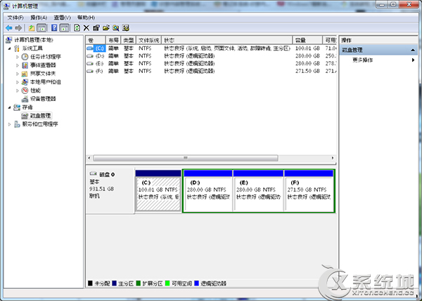 在Windows7下打开U盘提示“io设备错误”怎么办？