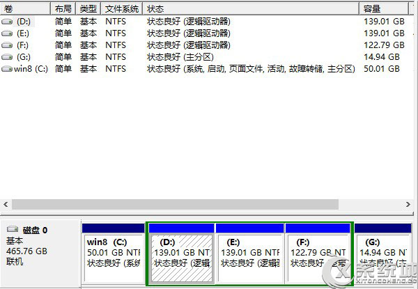 Win7将主分区变为逻辑分区的方法