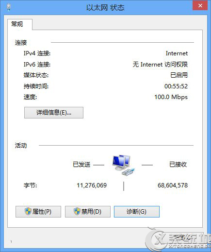 Windows8.1系统网络连接故障解决攻略