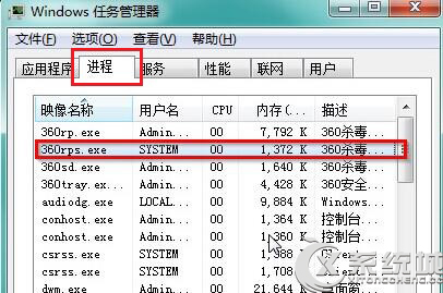 Win7无法打开计算机提示“系统调用失败”的解决方法