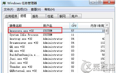 kxescore.exe是什么？Win7运行缓慢如何卸载kxescore.exe进程