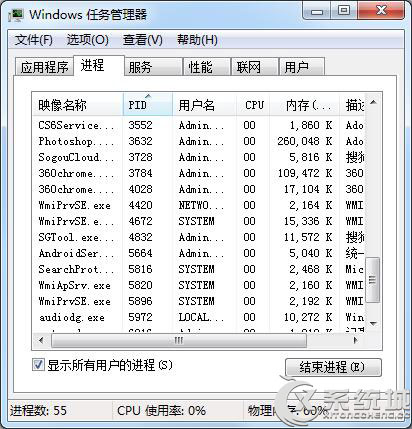 Windows7如何查看进程PID标识符？