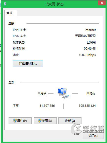 Win8.1如何设置DNS防止运营商网站劫持