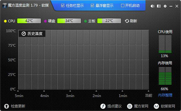 魔方温度监测 V1.79 绿色独立版