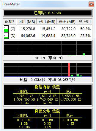 FreeMeter(系统监测工具) V2.7.5.139