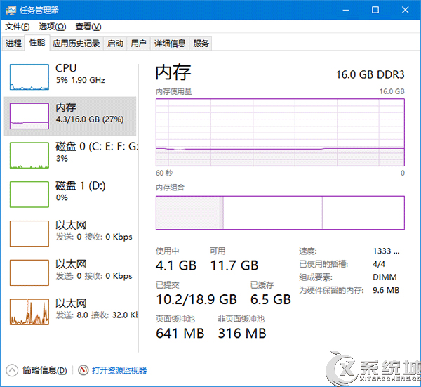 Win10 Threshold 2正式版更新内容汇总